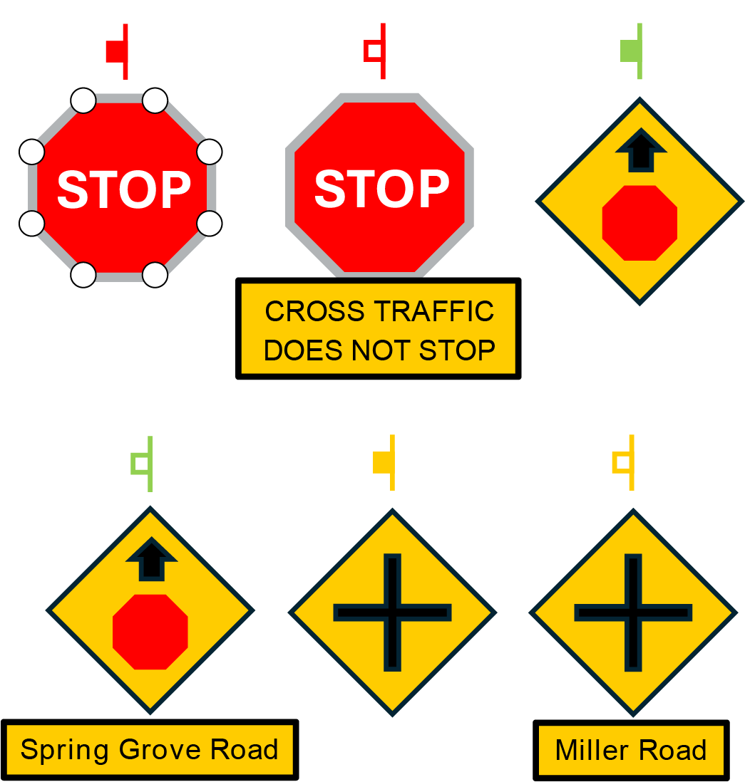 Example of road signs